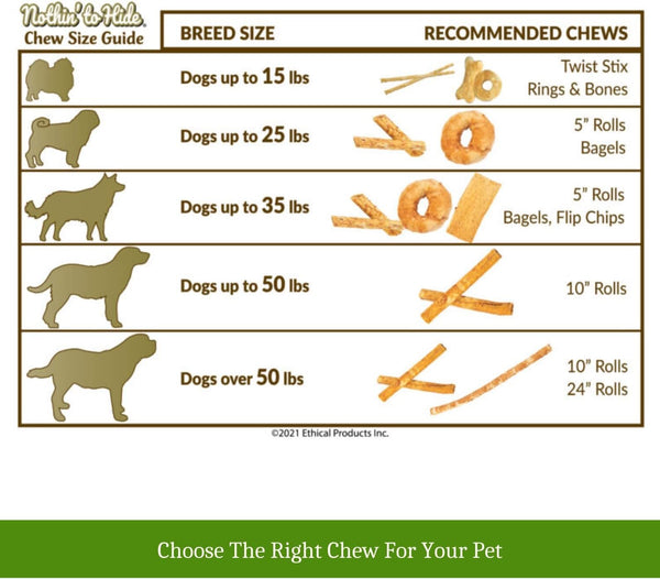 Fieldcrest Farms Nothin' to Hide Rawhide Alternative Small Roll 4-5" - 2 Pack