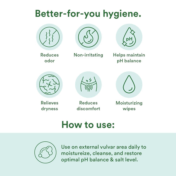 GOOD CLEAN LOVE - Rebalance pH-Balanced Wipes  - 30 Wipes