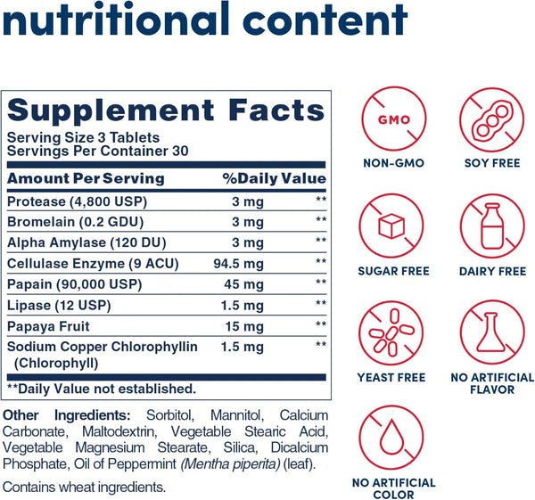 AMERICAN HEALTH - Super Papaya Enzyme Plus - 90 Chewable Tablets
