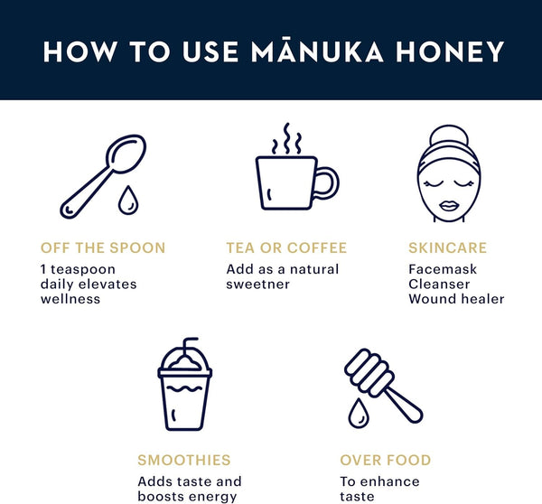 MANUKA HEALTH - UMF 10+/MGO 263+ Manuka Honey - 8.8oz (250g)